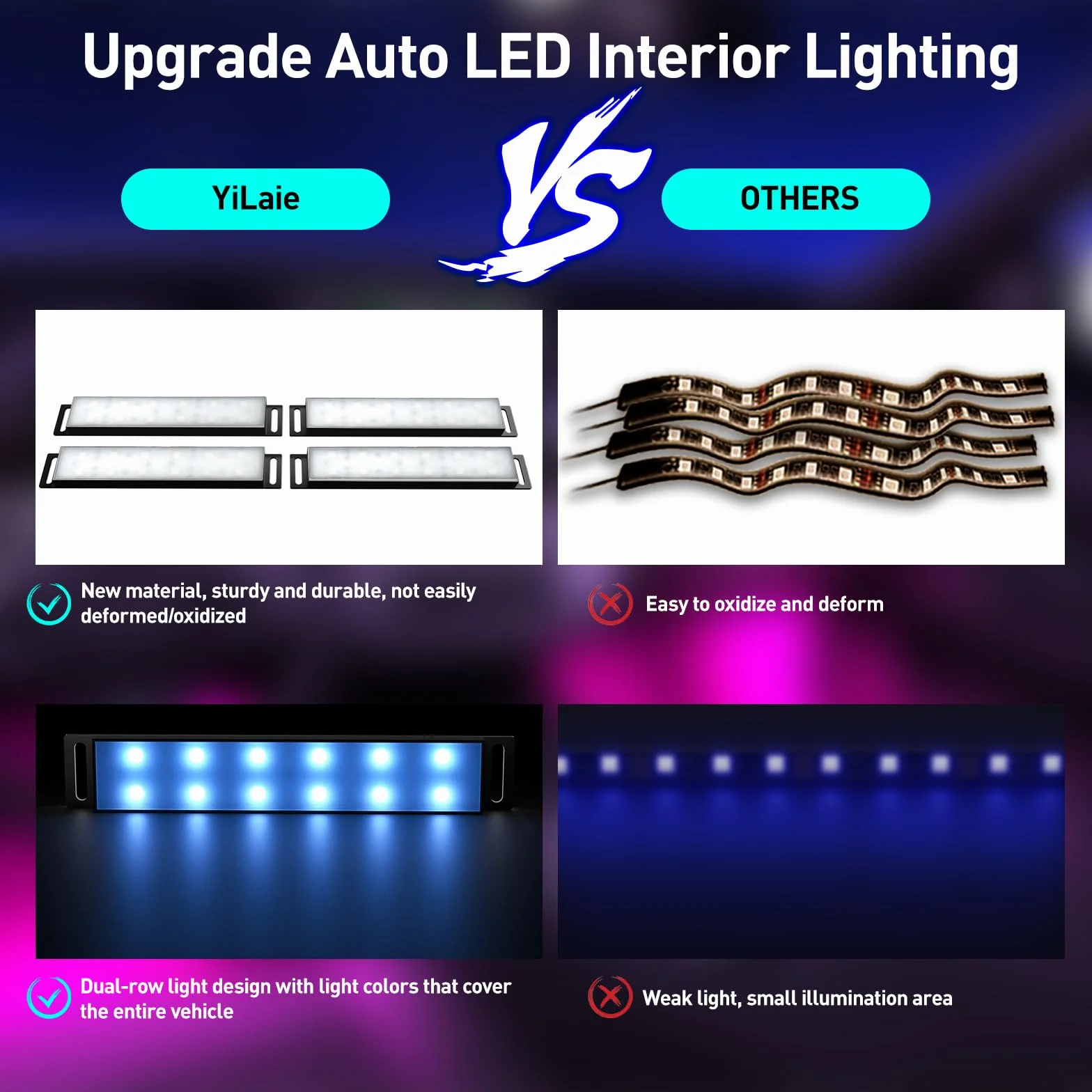 YiLaie LED Auto Interni, Luci Ambiente Auto con App e Controller, USB, 16 Milioni di Colori, Modalità Musica