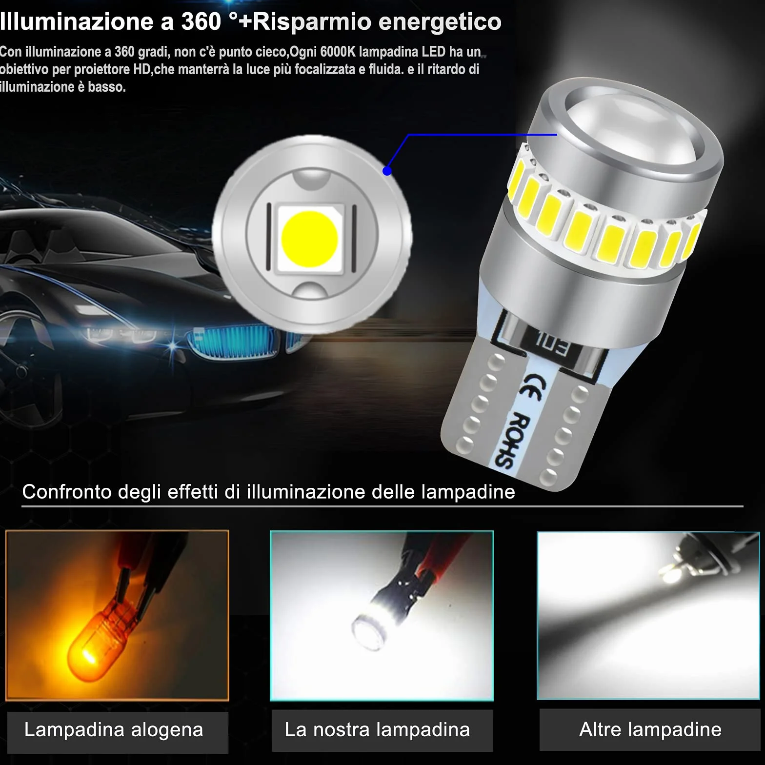 XELORD T10 W5W LED Lampadina 6000K Bianco Cuneo 12V Auto Targa 2 Pezzi