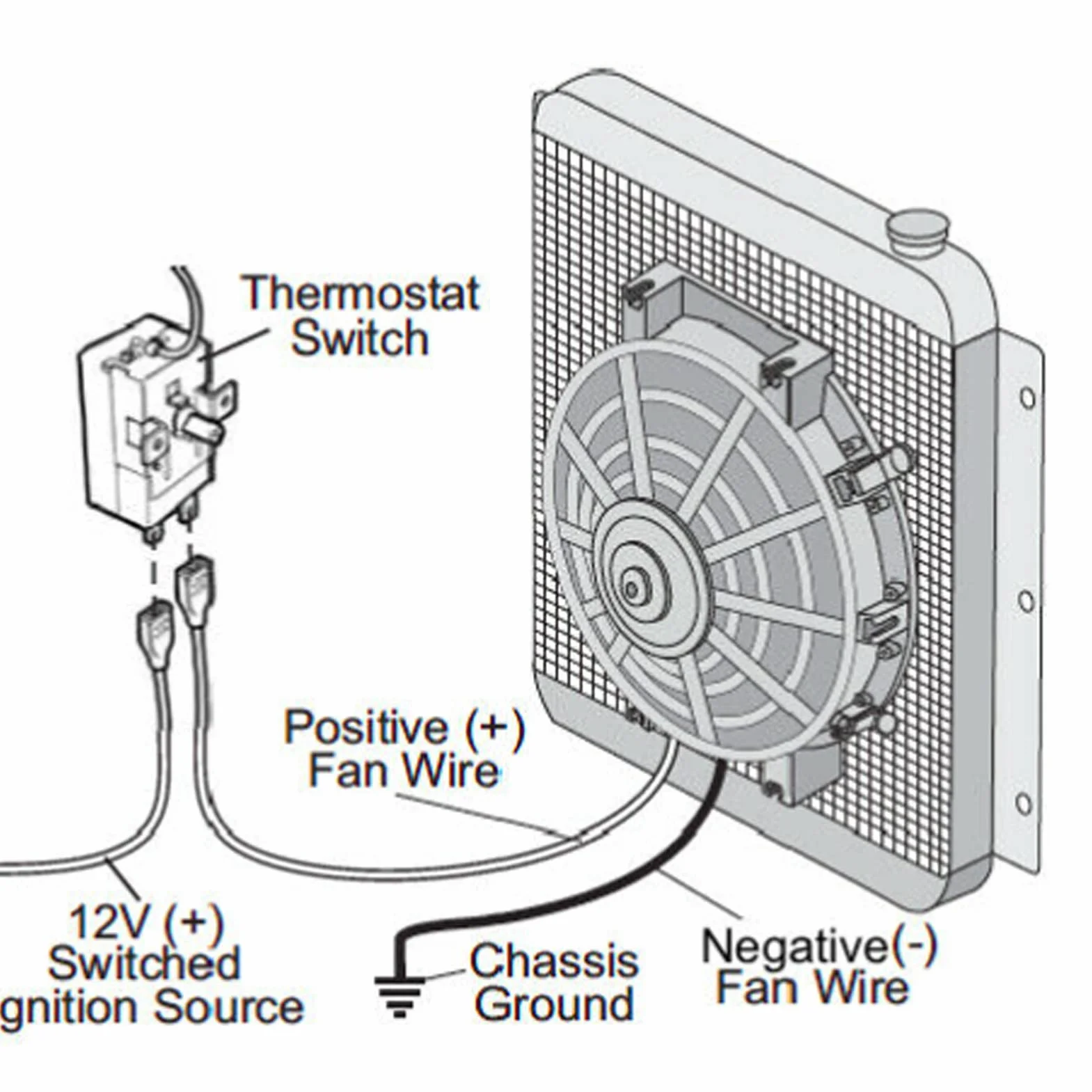 Interruttore Termostato Ventola Elettrica Regolabile, 10 Pezzi 0‑120 °C Termostato Ventola Elettrica Regolabile AC 250 V per Camion Auto Automobili
