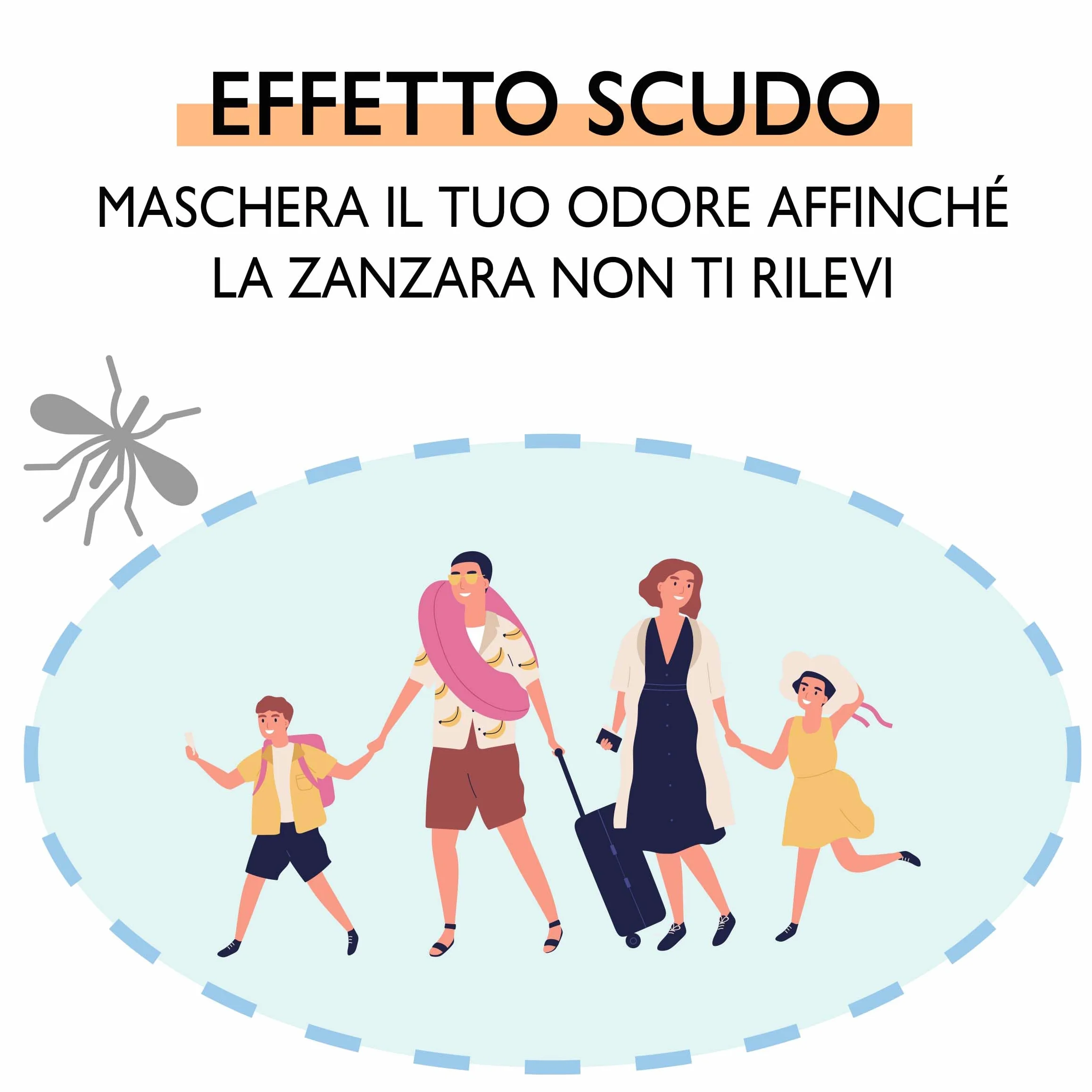 PARAKITO Braccialetto Antizanzare 2 Ricariche 1 Mese Protezione Senza DEET Modello Giraffa Taglia Adulta