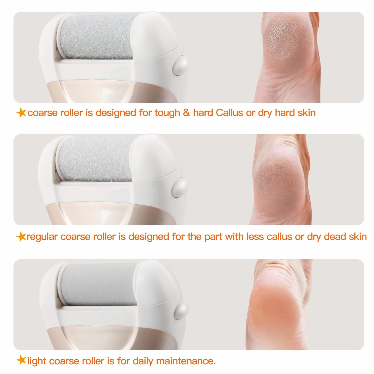 Piedi Roll Elettrico Professionale Ricaricabile 3 Ruoli 5 Livelli 1200MAH IPX7 Impermeabile 2 Velocita Calli Rimuovi Pedicure
