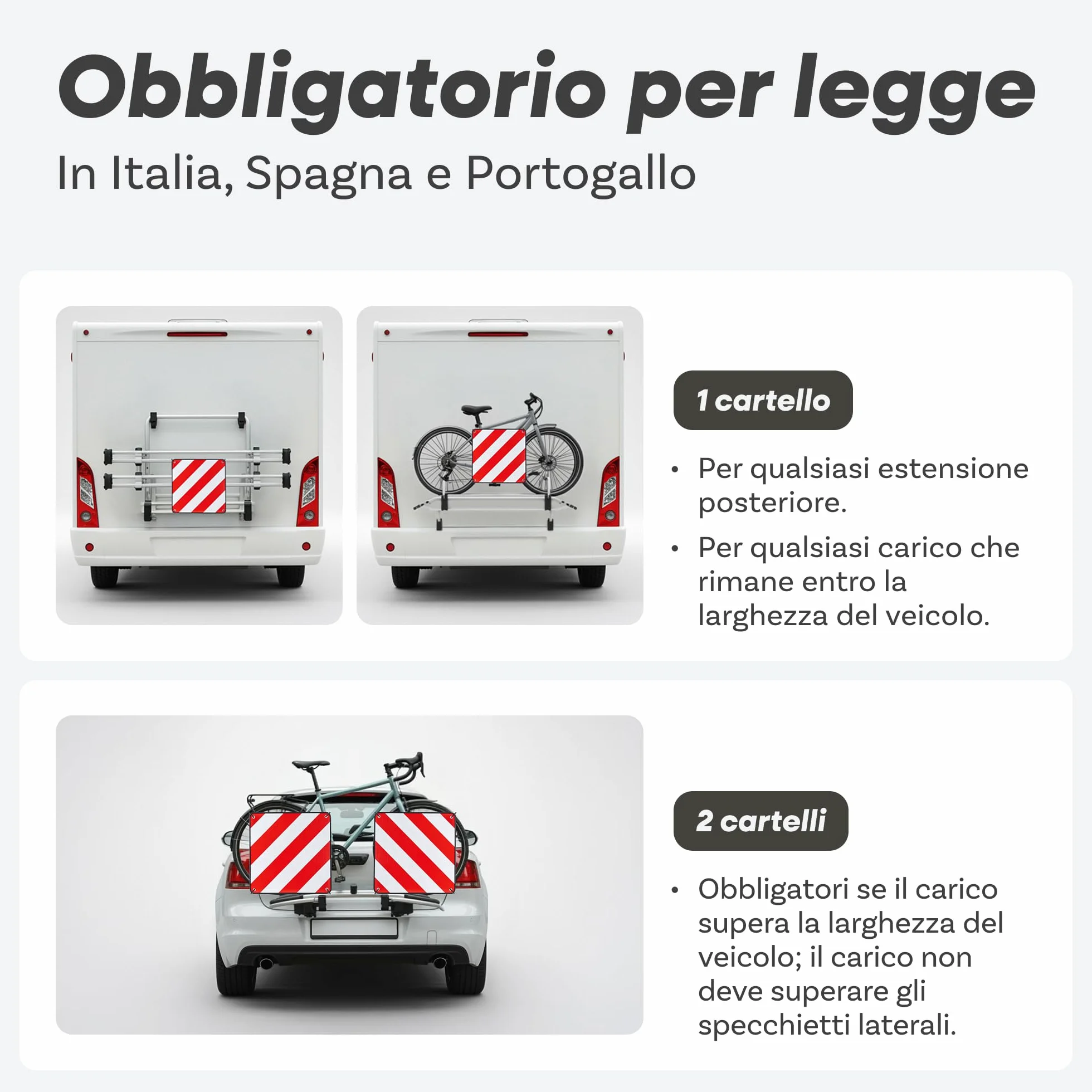 Prowiste Cartello Carichi Sporgenti Omologato ECE R70 Alluminio Robusto 50x50 cm