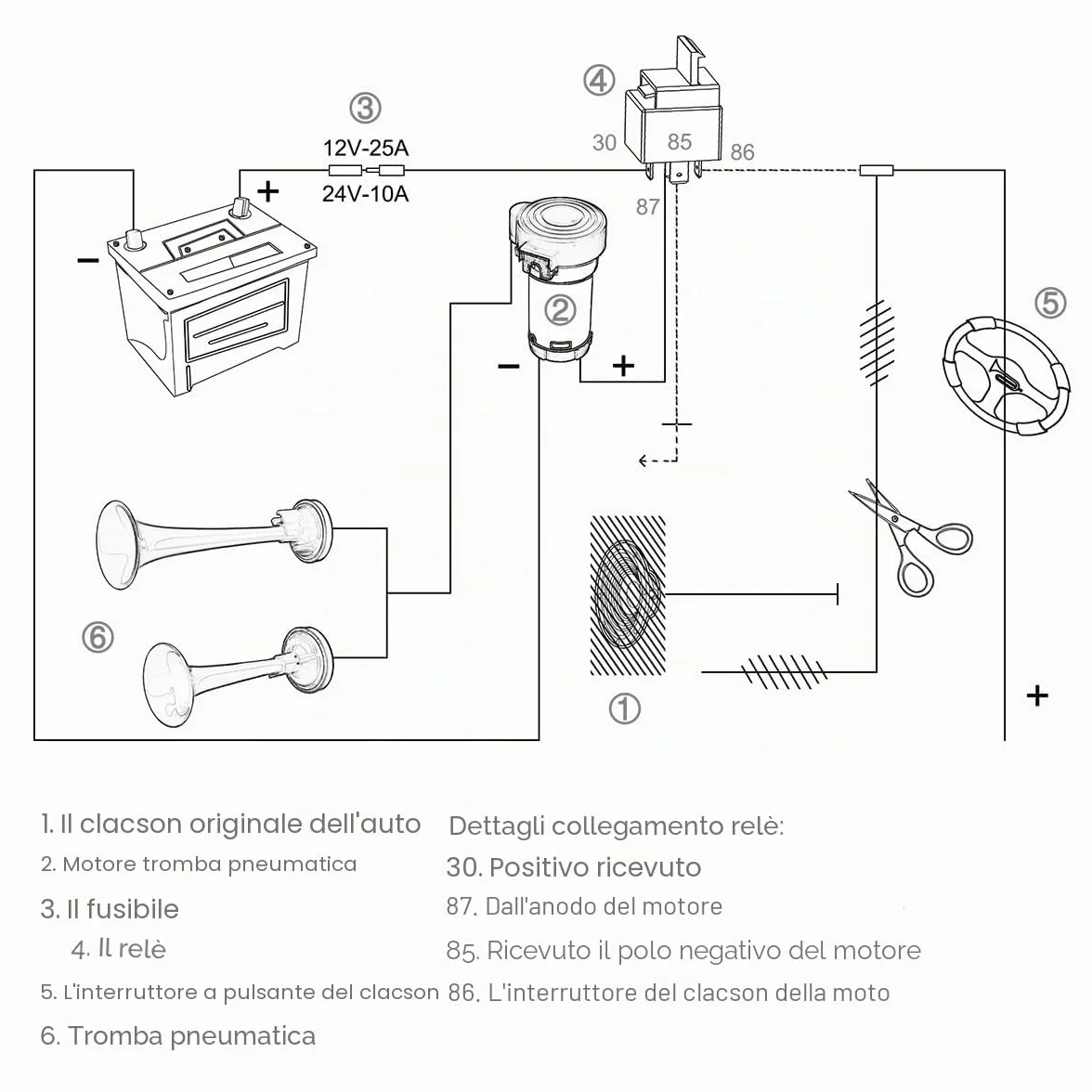 Clacson, 125 db, 12 V, Dixie, tromba per auto, con 5 toni musicali di Hazzard, Generale Lee, con compressore per auto camion barca Bus