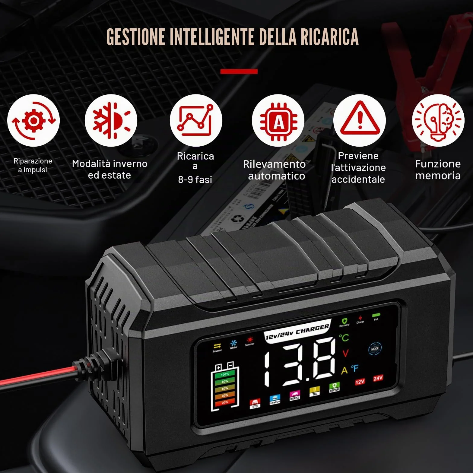 12V 15A Caricabatteria per Auto, 24V 8A Sicurezza Carica Batteria Moto 5 Modalità, Moto Carica Batteria with Temperature Compensation for Car Truck Motorcycle Marine Lead Acid Batterie