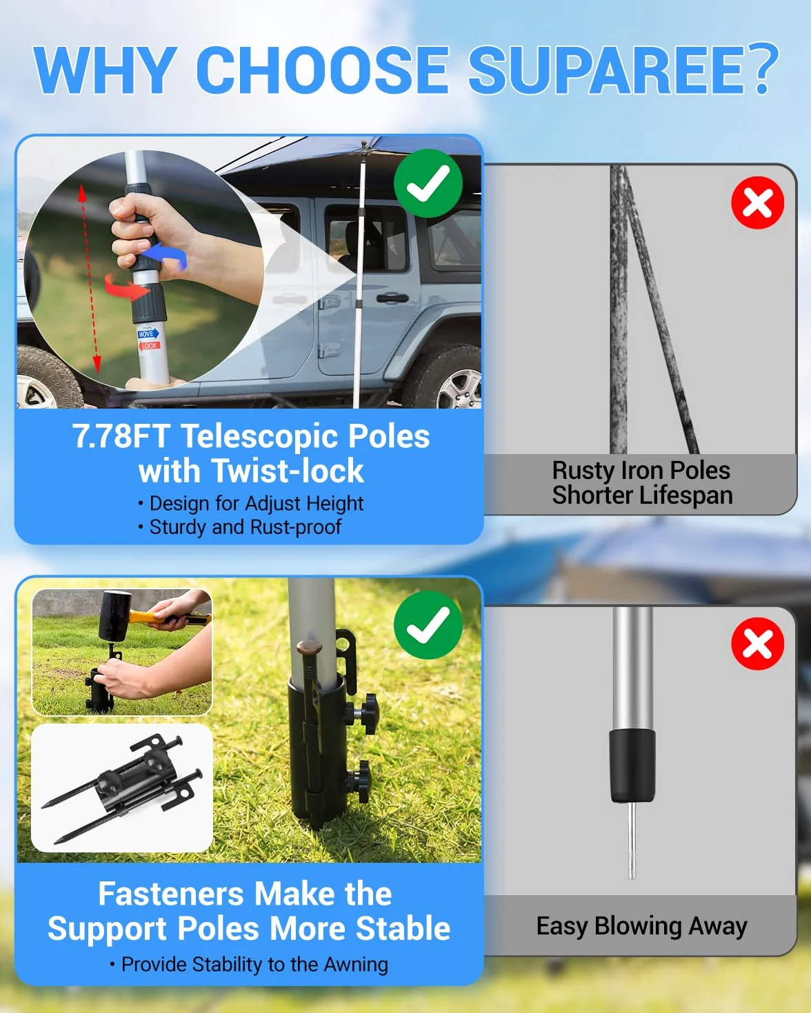 SUPAREE Tenda da Sole per Auto Tendalino Laterale per Auto Tendalino Camper per Parasole con Pali Rimovibile e Finestra con Zanzariera Protezione UV Impermeabile per SUV Camper Furgone Van