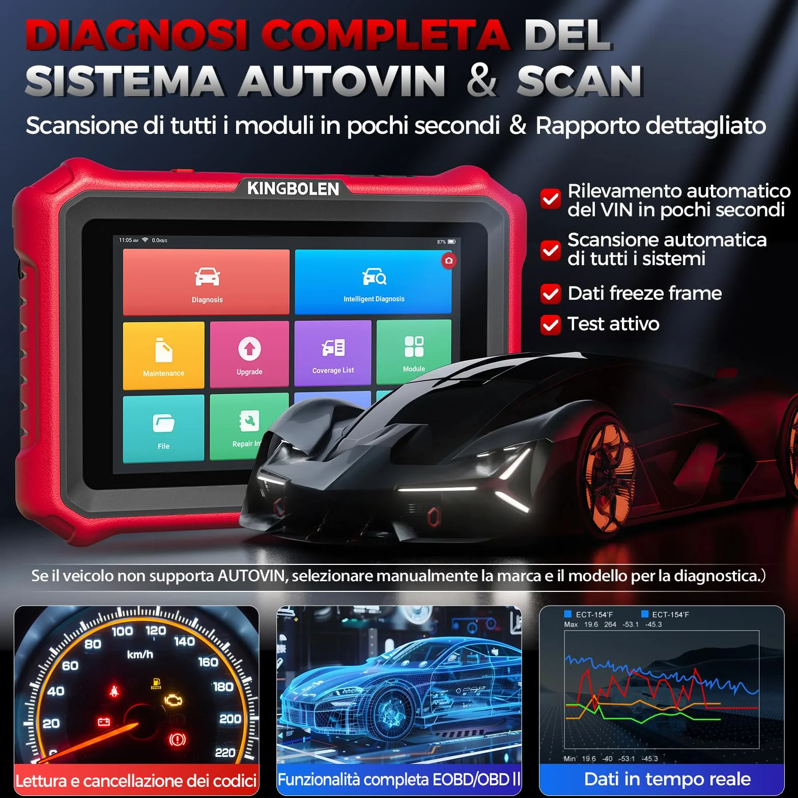 KINGBOLEN K8 Pro Diagnosi Auto Bidirezionale OBD2, Codifica ECU Online, 42+ Reset, CANFD&DOIP, FCA SGW