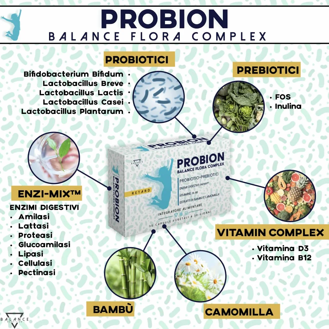 PROBION® Fermenti Lattici Probiotici 40 miliardi CFU Enzi-Mix Enzimi Digestivi Vitamine Bambù Camomilla 30 cps