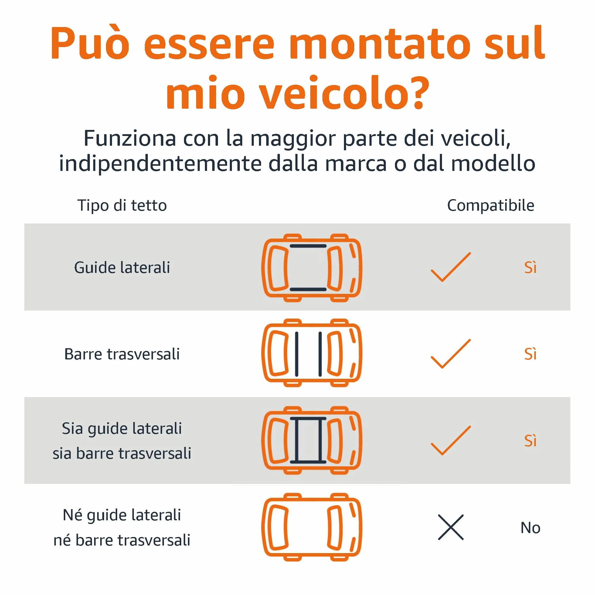 Amazon Basics Borsa da Tetto Auto 425L Impermeabile Pieghevole con Cinghie Rinforzate
