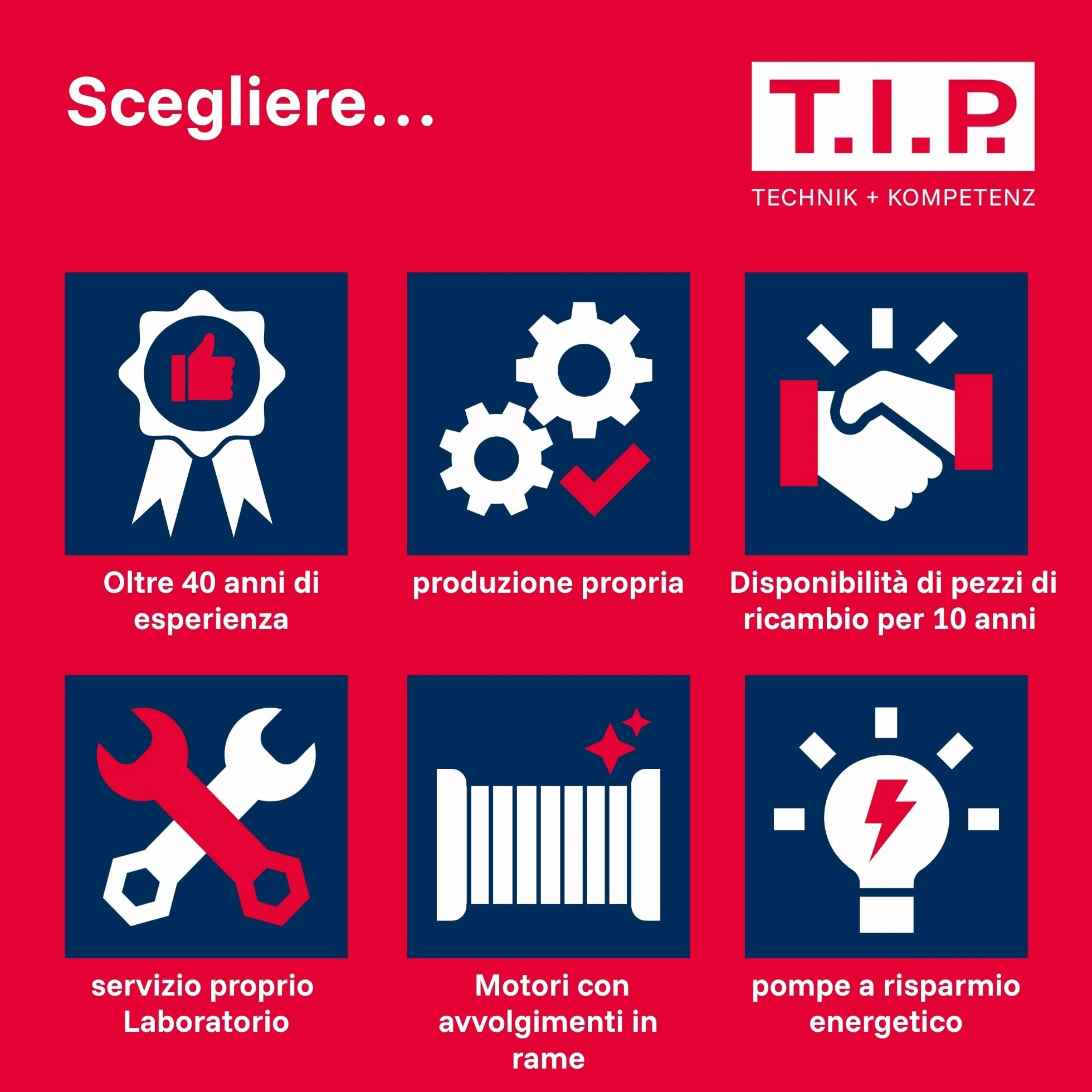 T.I.P. 30116 Maxima 300 IX Pompa sommersa per acque reflue in acciaio inox, fino a 18.000 l/h di portata