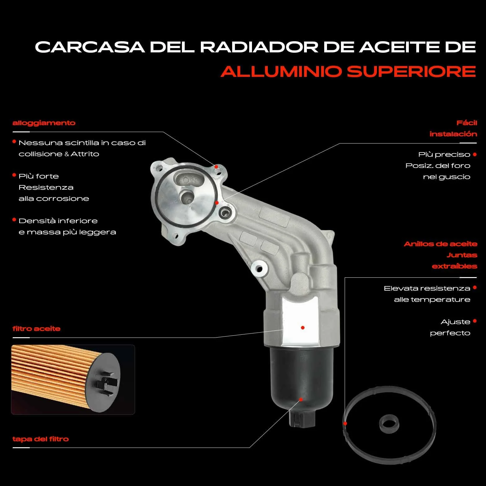 Frankberg Radiatore dell'olio Motore Alloggiamento filtro olio Benzina Compatibile 207 307 C2 C3 C4 Coupé Bipper