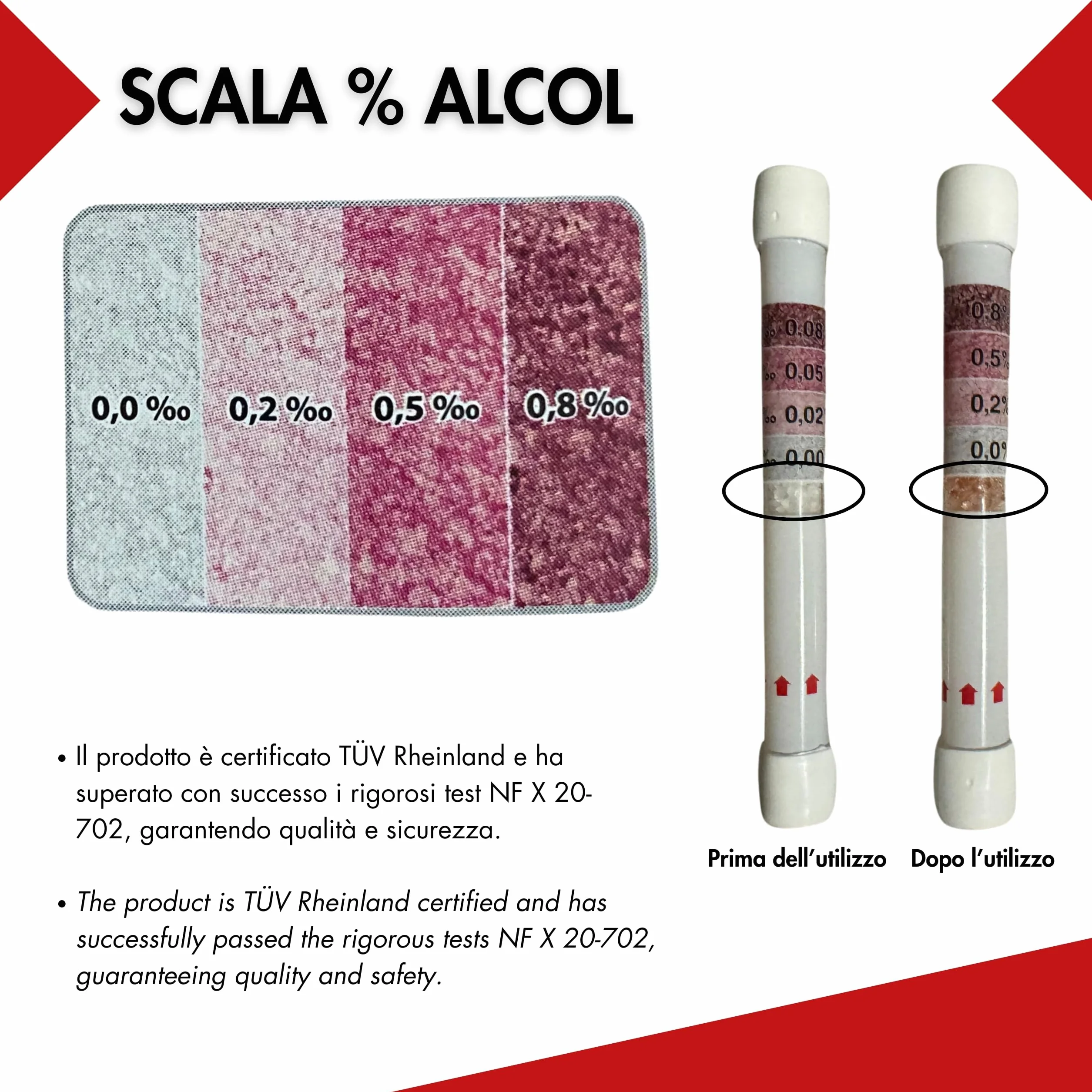 Bottari S.O.S – Alcol Test Monouso Certificato, Alcol Test Approvato Unione Europea, Portatile, Etilometro, Alcol Test USA e Getta, Risultato rapido (1 Pezzo)