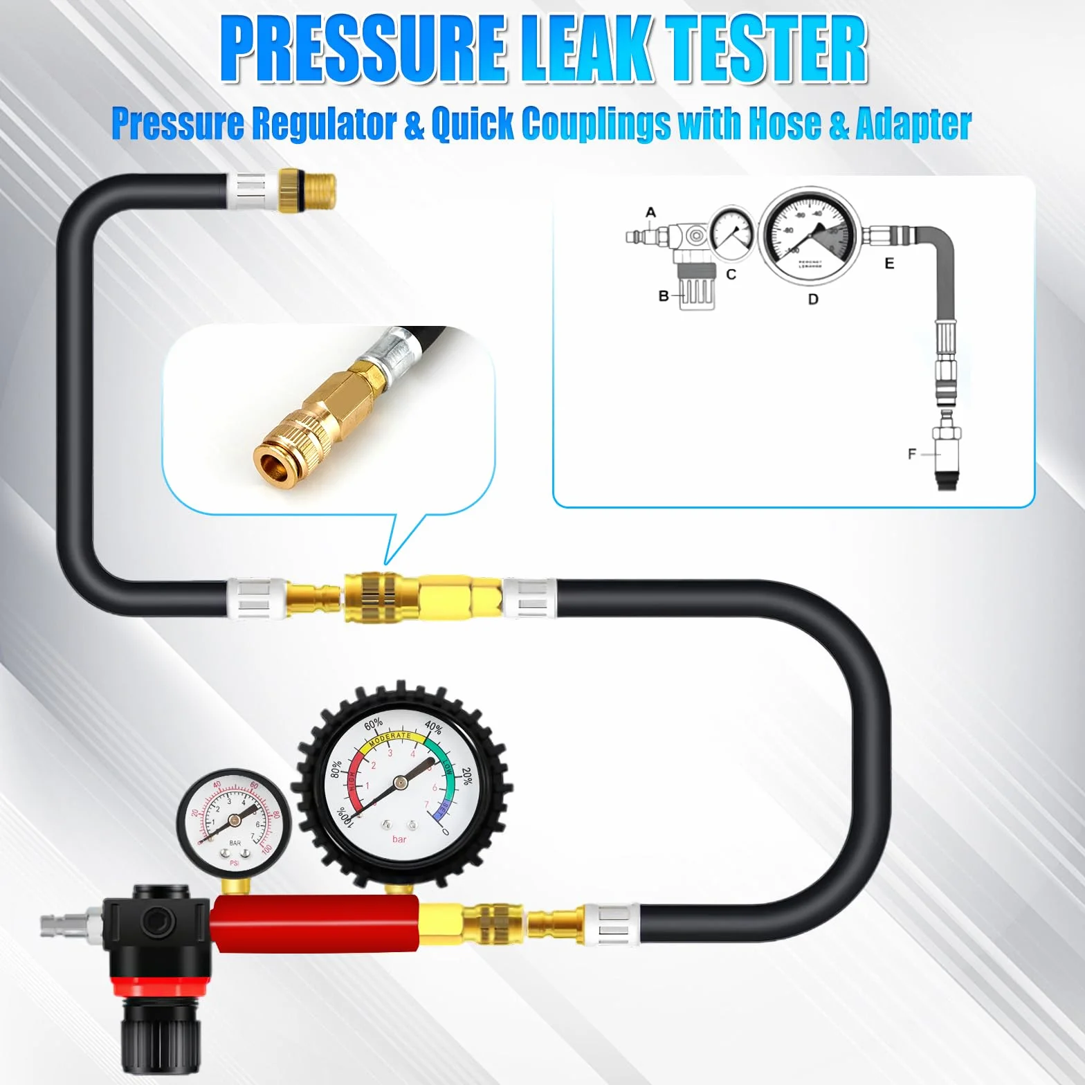 D-Lumina Tester di Compressione Professionale da 46 Pezzi, Tester di Perdita di Pressione per Motori Diesel e Benzina con Adattatore per La Maggior Parte dei Motori di Auto, Camion, Agricoli e Marini.