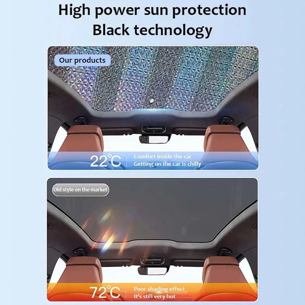MMUNNA Tettuccio Parasole per Auto per VW Passat B8 Wagon 2015-2023, Accessori per l'isolamento Termico della Protezione Solare del Tetto