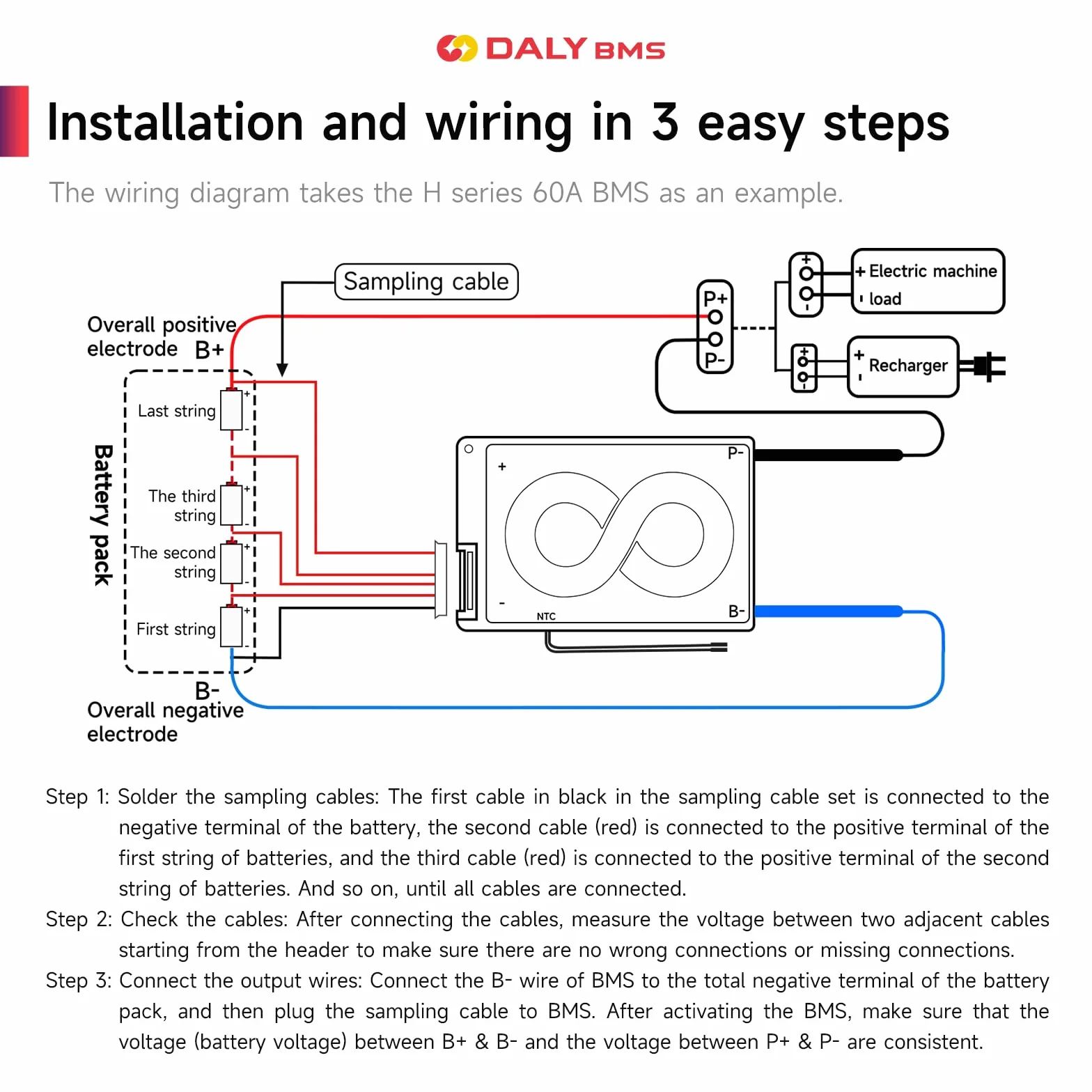 DALY 3S-24S BMS da 15A a 200A Scheda di protezione con filo di bilanciamento e sensore di temperatura per pacco batteria al litio (Li-ion 16S 60V, 60A)