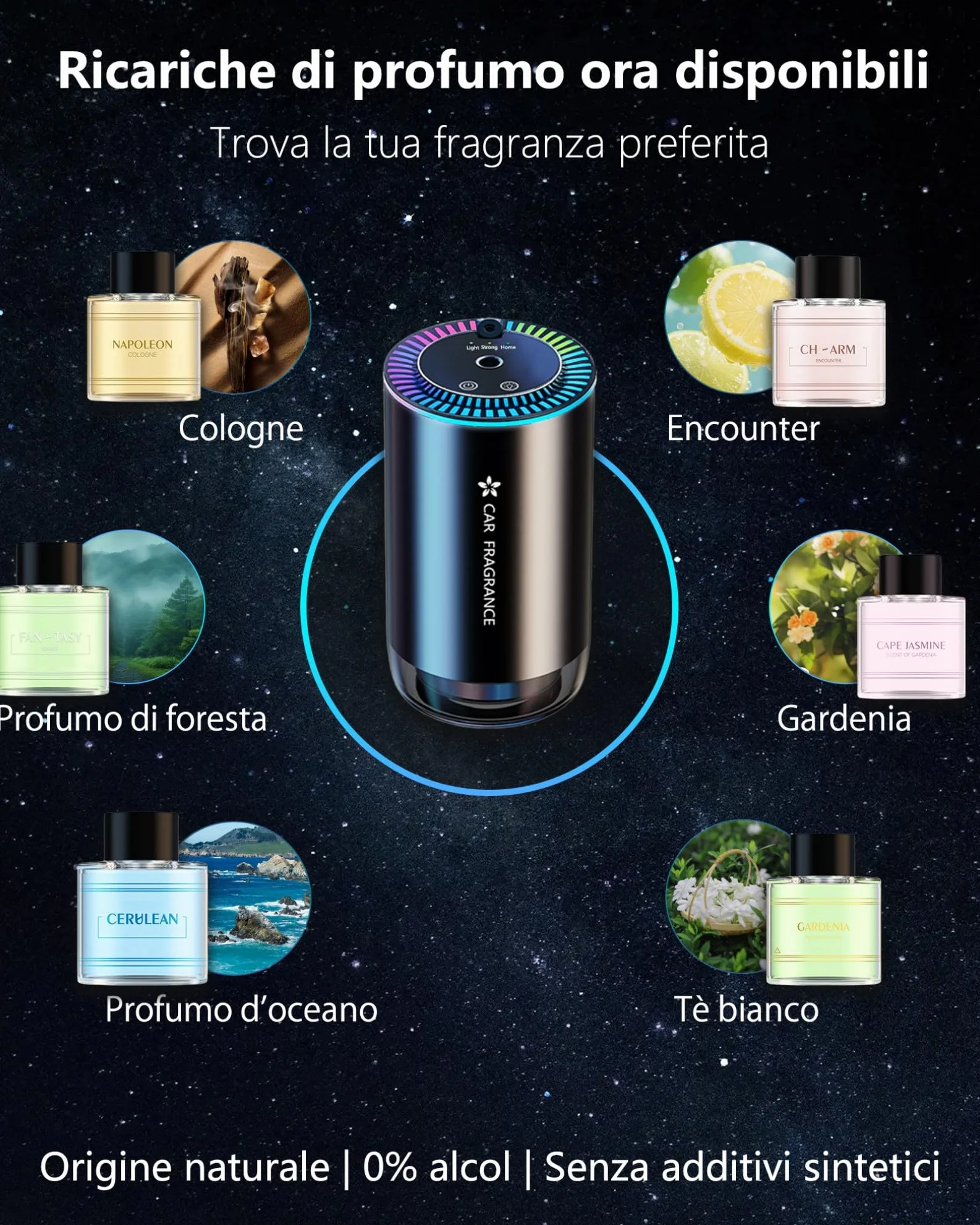AI Profumatore Auto Diffusore Elettrico con 50 ml Profumo Colonia, Nebulizzatore Ultrasuoni, 3 Modalità, Batteria Integrata, BJ-577