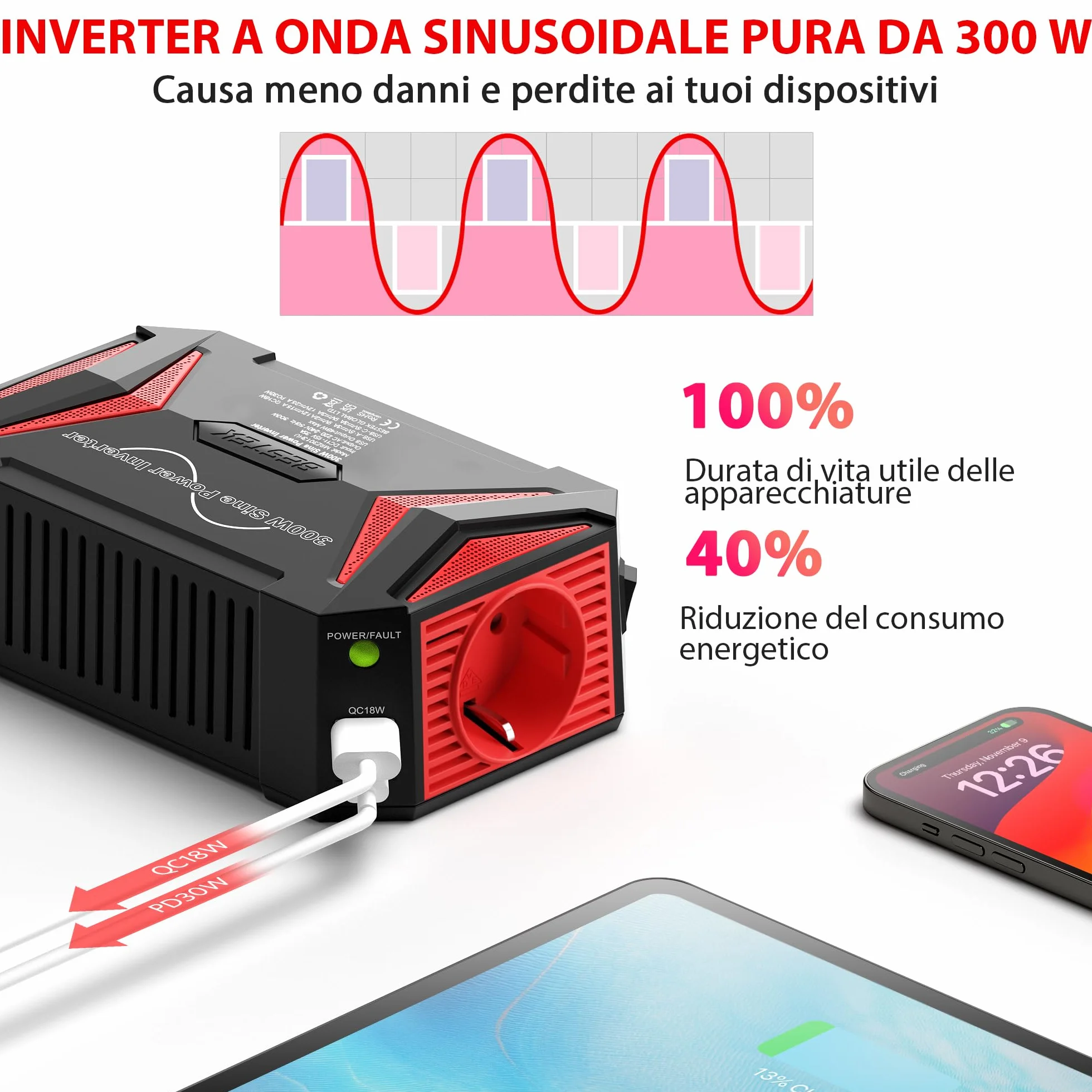 BESTEK Inverter Onda Pura 300W 12V-220V z PD30W QC18W 2 USB