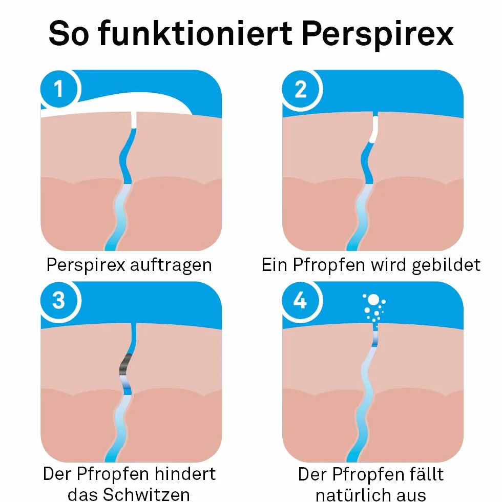 Perspirex Lozione Antitraspirante Piedi, Protezione 3 Giorni, 100ml