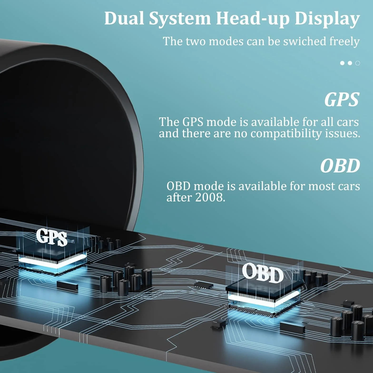 Display head-up per auto a doppio sistema, mostra molteplici funzioni, tachimetro GPS, cruscotto OBD, con molteplici funzioni di prompt