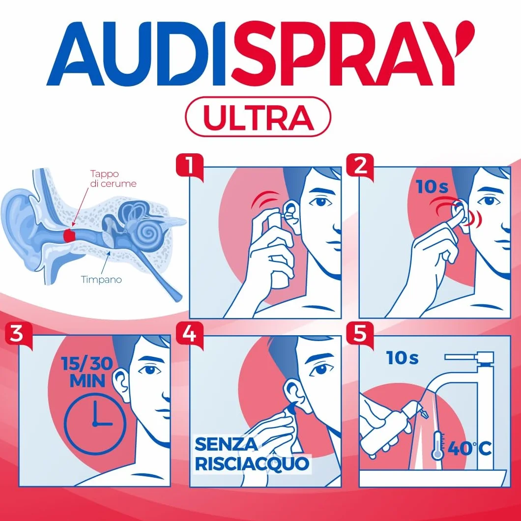 Audispray Ultra Spray Dissolvere Tappi Cerume Soluzione Senza Risciacquo Doppia Azione 20 ml